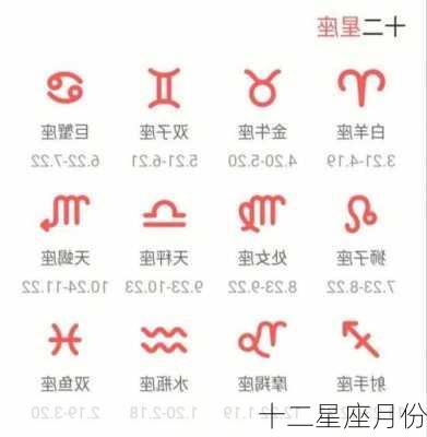 十二星座月份-第1张图片-滋味星座网