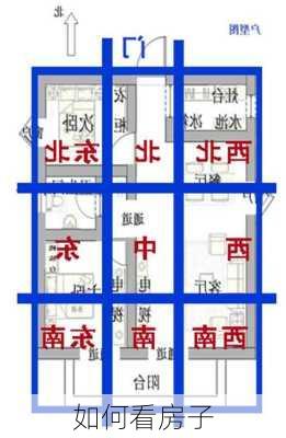 如何看房子-第1张图片-滋味星座网