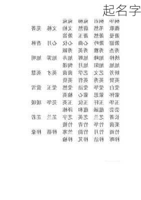 起名字-第3张图片-滋味星座网