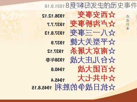 8月14日发生的历史事件-第3张图片-滋味星座网