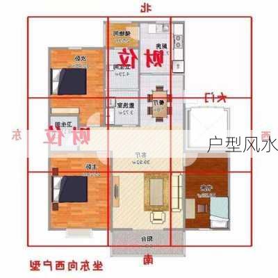 户型风水-第3张图片-滋味星座网