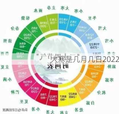 大寒是几月几日2022