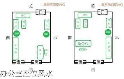 办公室座位风水-第2张图片-滋味星座网