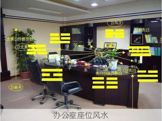 办公室座位风水-第3张图片-滋味星座网