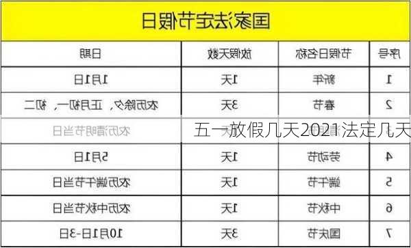 五一放假几天2021法定几天-第1张图片-滋味星座网