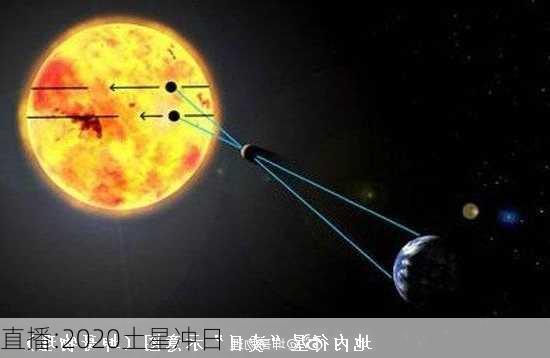 直播:2020土星冲日-第1张图片-滋味星座网