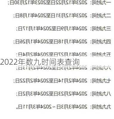 2022年数九时间表查询-第3张图片-滋味星座网