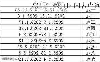 2022年数九时间表查询-第2张图片-滋味星座网