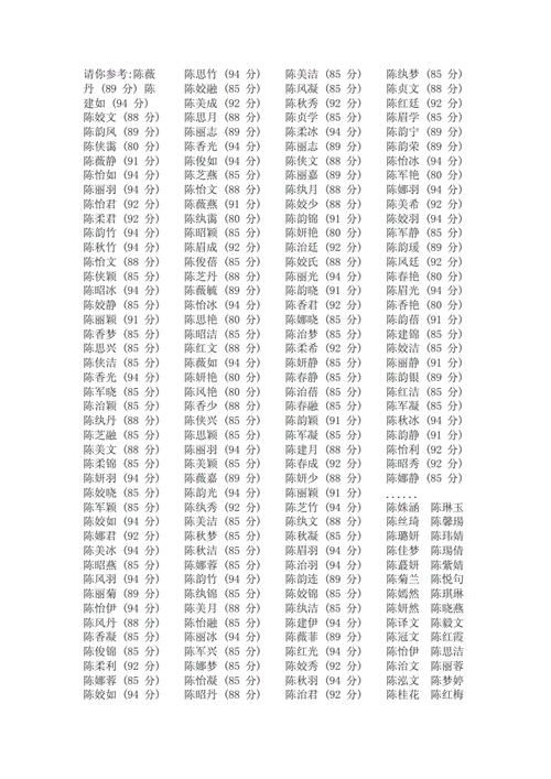 名字打分免费测试最准-第1张图片-滋味星座网