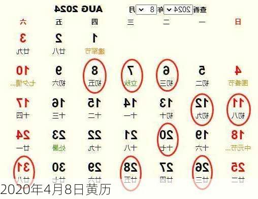 2020年4月8日黄历-第3张图片-滋味星座网