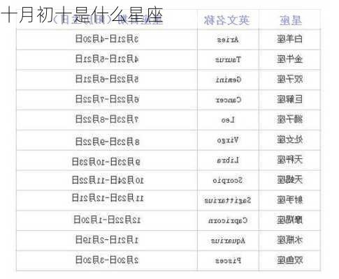 十月初十是什么星座-第3张图片-滋味星座网