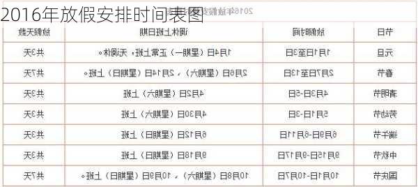 2016年放假安排时间表图-第2张图片-滋味星座网