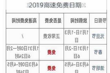 2019高速免费日期-第3张图片-滋味星座网