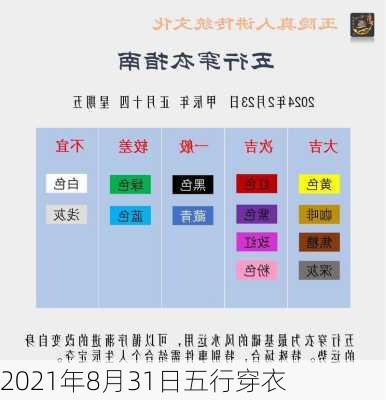 2021年8月31日五行穿衣-第3张图片-滋味星座网