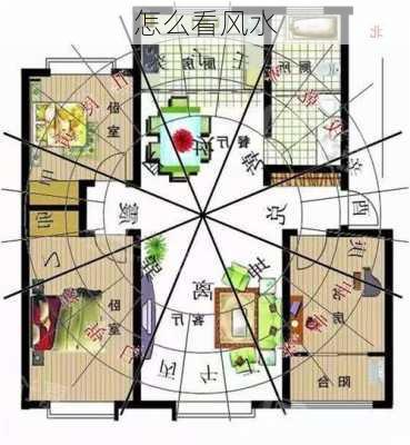 怎么看风水-第3张图片-滋味星座网