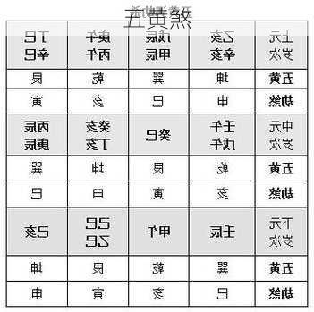 五黄煞-第3张图片-滋味星座网