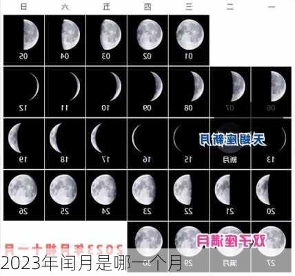 2023年闰月是哪一个月-第3张图片-滋味星座网