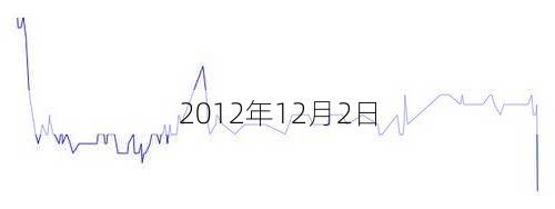 2012年12月2日-第1张图片-滋味星座网