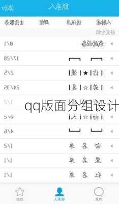 qq版面分组设计-第3张图片-滋味星座网
