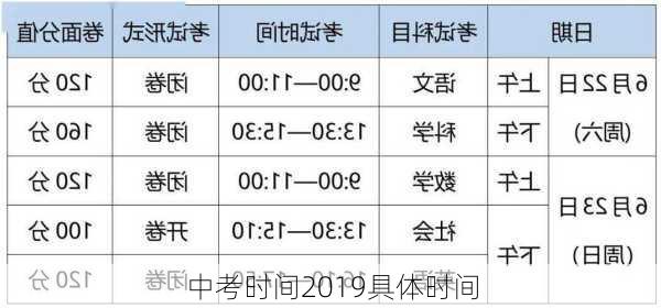 中考时间2019具体时间-第2张图片-滋味星座网