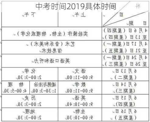 中考时间2019具体时间-第3张图片-滋味星座网