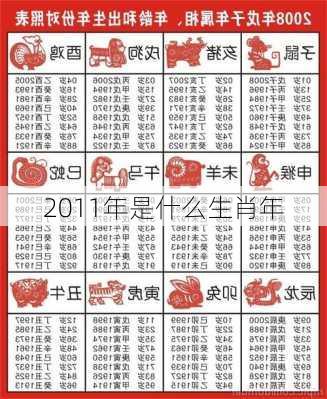 2011年是什么生肖年-第2张图片-滋味星座网