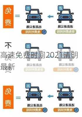 高速免费时间2021清明最新