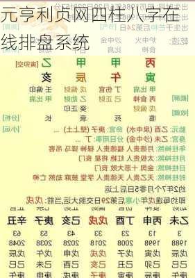 元亨利贞网四柱八字在线排盘系统