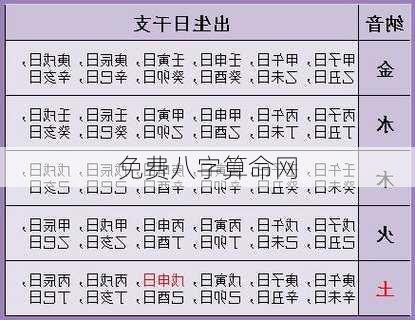 免费八字算命网-第3张图片-滋味星座网