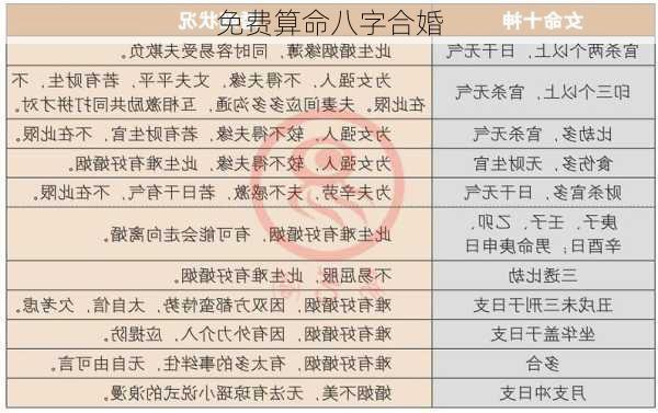 免费算命八字合婚-第3张图片-滋味星座网