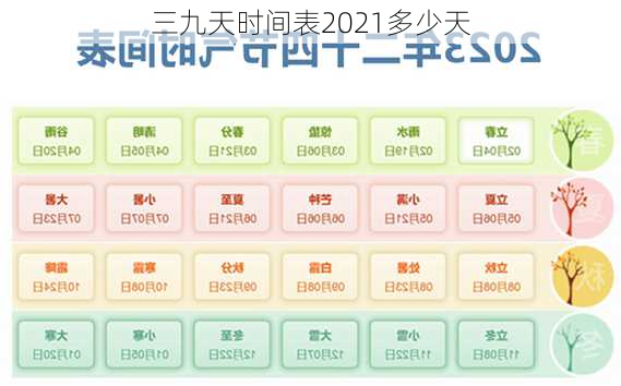 三九天时间表2021多少天-第2张图片-滋味星座网