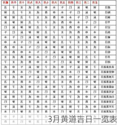 3月黄道吉日一览表-第2张图片-滋味星座网