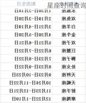 星座时间查询