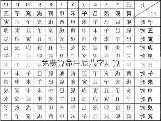 免费算命生辰八字测算