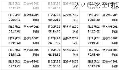 2021年冬至时间-第2张图片-滋味星座网