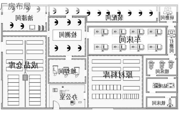 厂房布局-第3张图片-滋味星座网