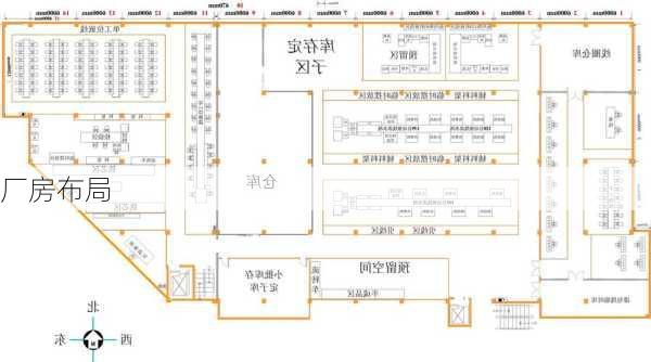 厂房布局-第1张图片-滋味星座网