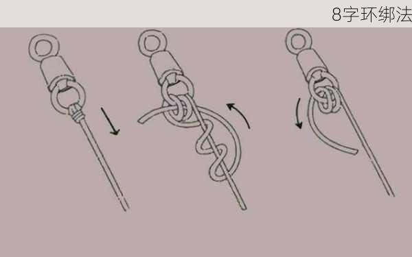 8字环绑法-第1张图片-滋味星座网