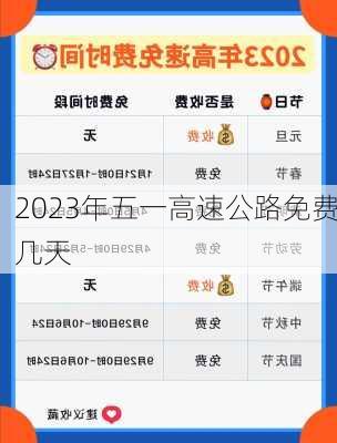 2023年五一高速公路免费几天-第3张图片-滋味星座网