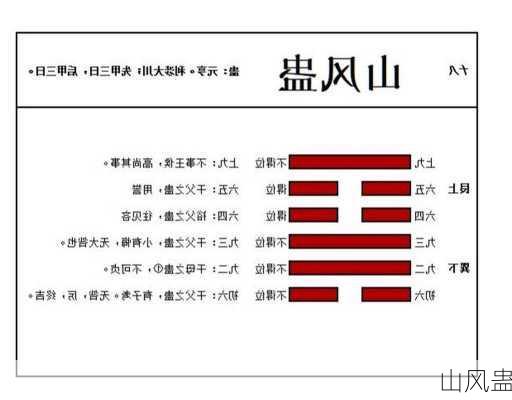 山风蛊-第1张图片-滋味星座网