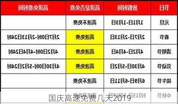 国庆高速免费几天2019-第2张图片-滋味星座网