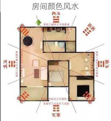 房间颜色风水-第1张图片-滋味星座网