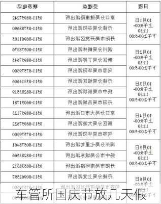 车管所国庆节放几天假-第3张图片-滋味星座网