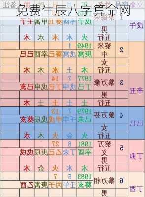 免费生辰八字算命网-第3张图片-滋味星座网