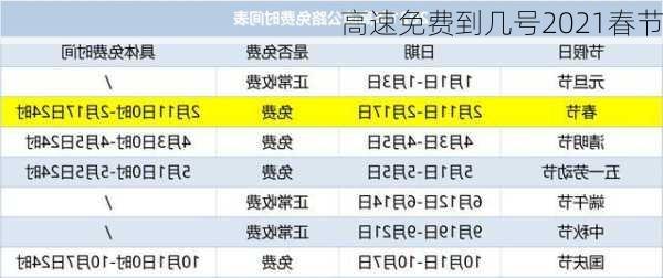 高速免费到几号2021春节-第2张图片-滋味星座网