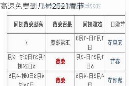 高速免费到几号2021春节-第1张图片-滋味星座网