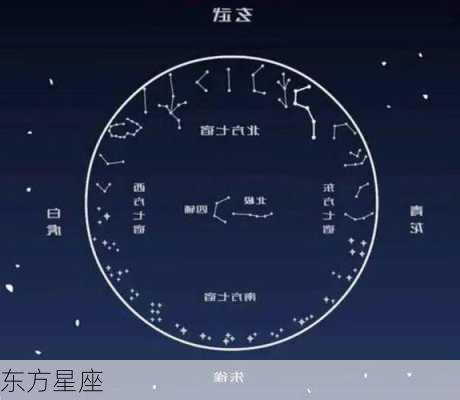 东方星座-第1张图片-滋味星座网