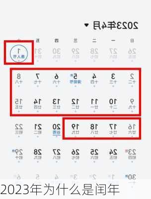 2023年为什么是闰年-第2张图片-滋味星座网