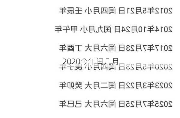 2020今年闰几月-第2张图片-滋味星座网