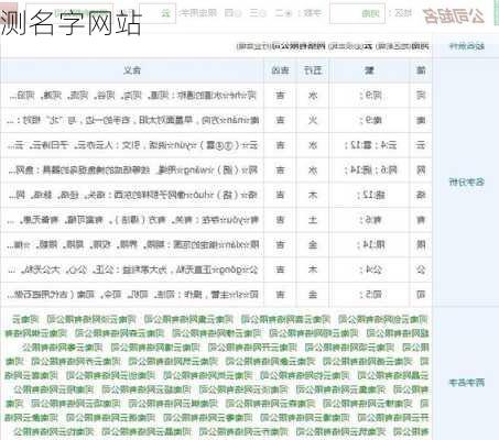 测名字网站-第3张图片-滋味星座网